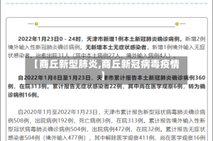【商丘新型肺炎,商丘新冠病毒疫情】