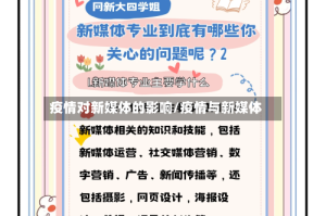 疫情对新媒体的影响/疫情与新媒体