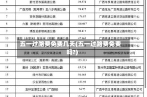 五一过路费免费几天(五一过路费免费吗?)