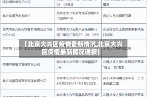 【北京大兴区疫情最新情况,北京大兴区疫情最新情况通报】