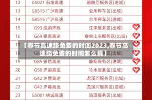 【春节高速路免费的时间2023,春节高速路免费的时间怎么算】