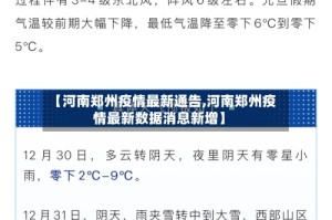 【河南郑州疫情最新通告,河南郑州疫情最新数据消息新增】