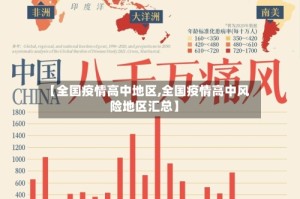 【全国疫情高中地区,全国疫情高中风险地区汇总】