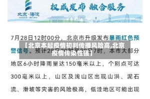 【北京本起疫情初判传播风险高,北京疫情传染性强】