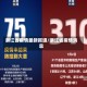 浙江省疫情最新报道/浙江省疫情消息