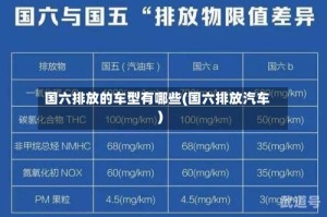 国六排放的车型有哪些(国六排放汽车)