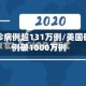 美国确诊病例超131万例/美国确诊病例破1000万例