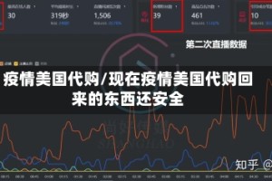 疫情美国代购/现在疫情美国代购回来的东西还安全