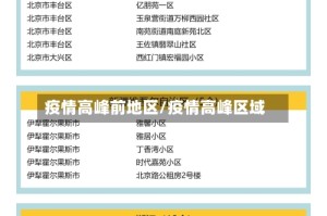 疫情高峰前地区/疫情高峰区域