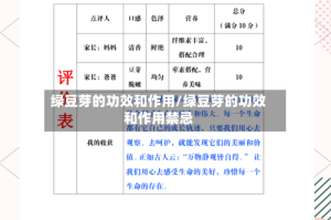 绿豆芽的功效和作用/绿豆芽的功效和作用禁忌