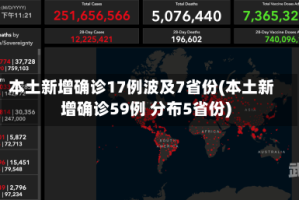 本土新增确诊17例波及7省份(本土新增确诊59例 分布5省份)