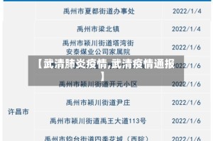 【武清肺炎疫情,武清疫情通报】