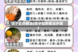 饺子馅的做法(饺子馅的做法步骤)