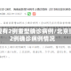 北京现有2例重型确诊病例/北京现有2例确诊病例情况