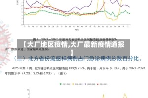 【大厂地区疫情,大厂最新疫情通报】