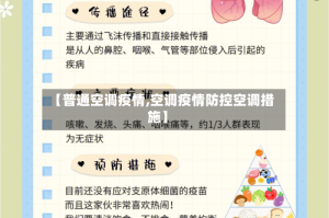 【普通空调疫情,空调疫情防控空调措施】