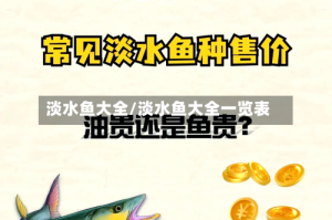 淡水鱼大全/淡水鱼大全一览表