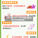 【藏红花的功效与作用及禁忌,藏红花有什么作用对身体】