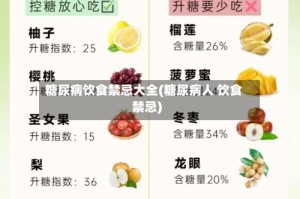 糖尿病饮食禁忌大全(糖尿病人 饮食禁忌)