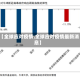 【全球应对疫情,全球应对疫情最新消息】