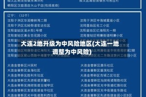 大连2地升级为中风险地区(大连一地调整为中风险)