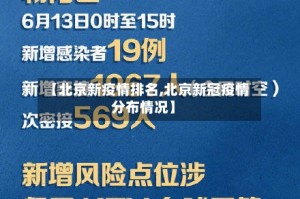 【北京新疫情排名,北京新冠疫情分布情况】