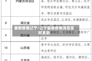 最新疫情辽宁/辽宁最新疫情消息实时更新