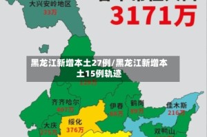 黑龙江新增本土27例/黑龙江新增本土15例轨迹