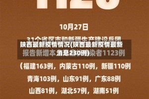 陕西最新疫情情况(陕西最新疫情最新消息230例)