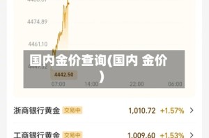 国内金价查询(国内 金价)