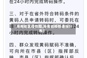 【海南地区疫情图,海南省疫情通报分布】