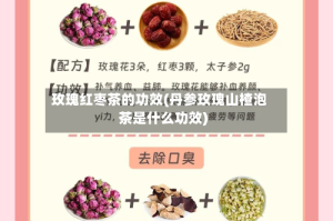 玫瑰红枣茶的功效(丹参玫瑰山楂泡茶是什么功效)