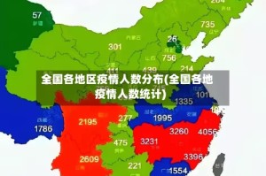 全国各地区疫情人数分布(全国各地疫情人数统计)