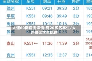 大连60例病例详情:有20多名学生/大连确诊学生轨迹