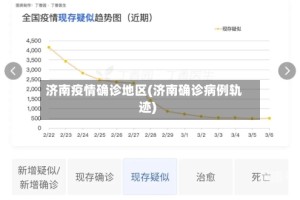 济南疫情确诊地区(济南确诊病例轨迹)