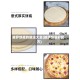 披萨饼底的做法大全(披萨饼底的配方)
