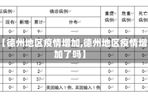 【德州地区疫情增加,德州地区疫情增加了吗】