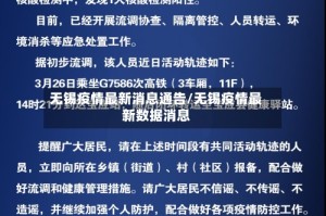 无锡疫情最新消息通告/无锡疫情最新数据消息
