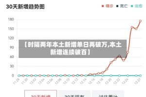 【时隔两年本土新增单日再破万,本土新增连续破百】