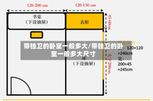 带独卫的卧室一般多大/带独卫的卧室一般多大尺寸