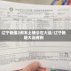 辽宁新增2例本土确诊在大连/辽宁新增大连病例