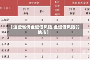 【这些省份全域低风险,全域低风险的地市】