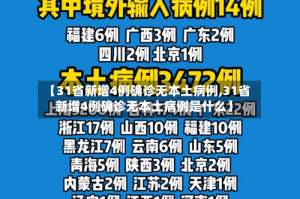 【31省新增4例确诊无本土病例,31省新增4例确诊无本土病例是什么】