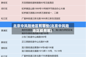 北京中风险地区有哪些(北京中风险地区都有哪)