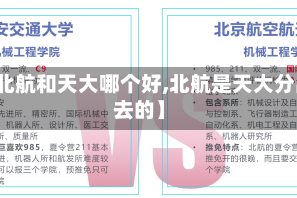 【北航和天大哪个好,北航是天大分出去的】
