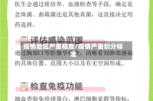 疫情地区严重程度/疫情严重划分标准