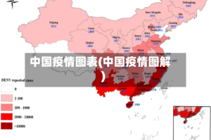 中国疫情图表(中国疫情图解)