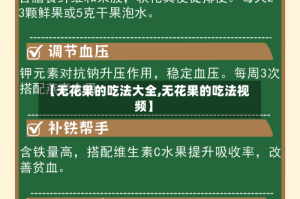 【无花果的吃法大全,无花果的吃法视频】