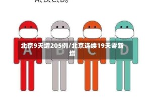 北京9天增205例/北京连续19天零新增