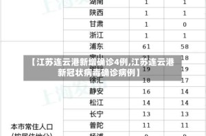 【江苏连云港新增确诊4例,江苏连云港新冠状病毒确诊病例】